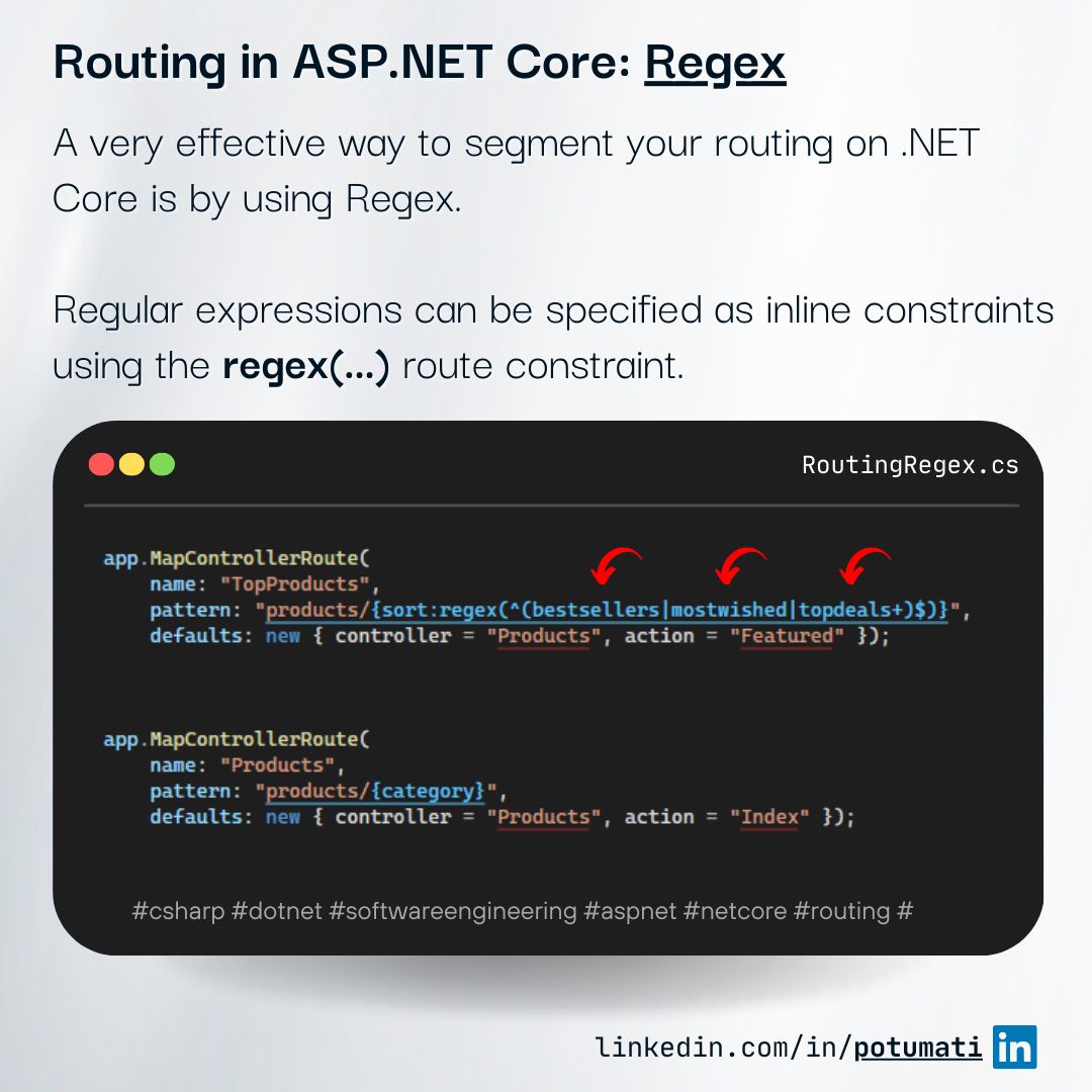 Code example illustrating Regex route constraints in ASP.NET Core MVC