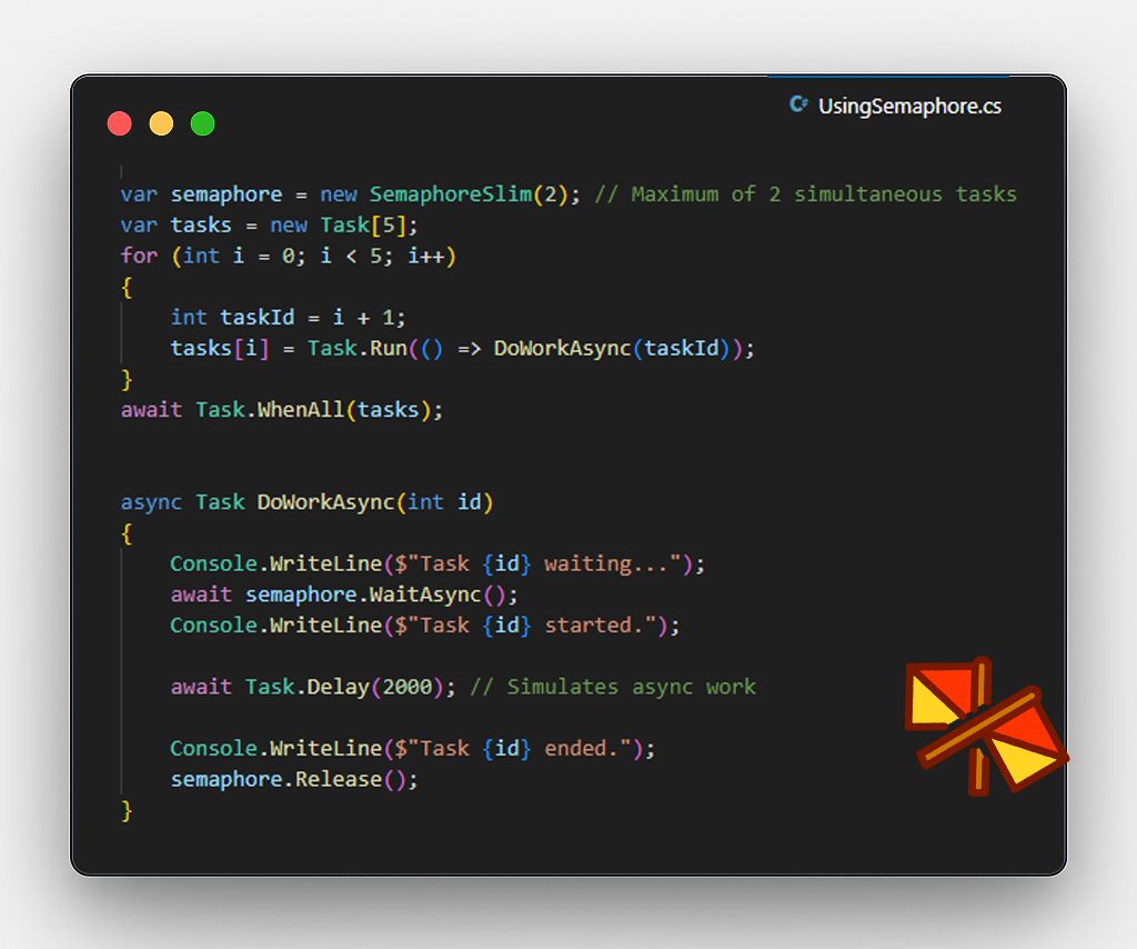 Semaphore and SemaphoreSlim in C#
