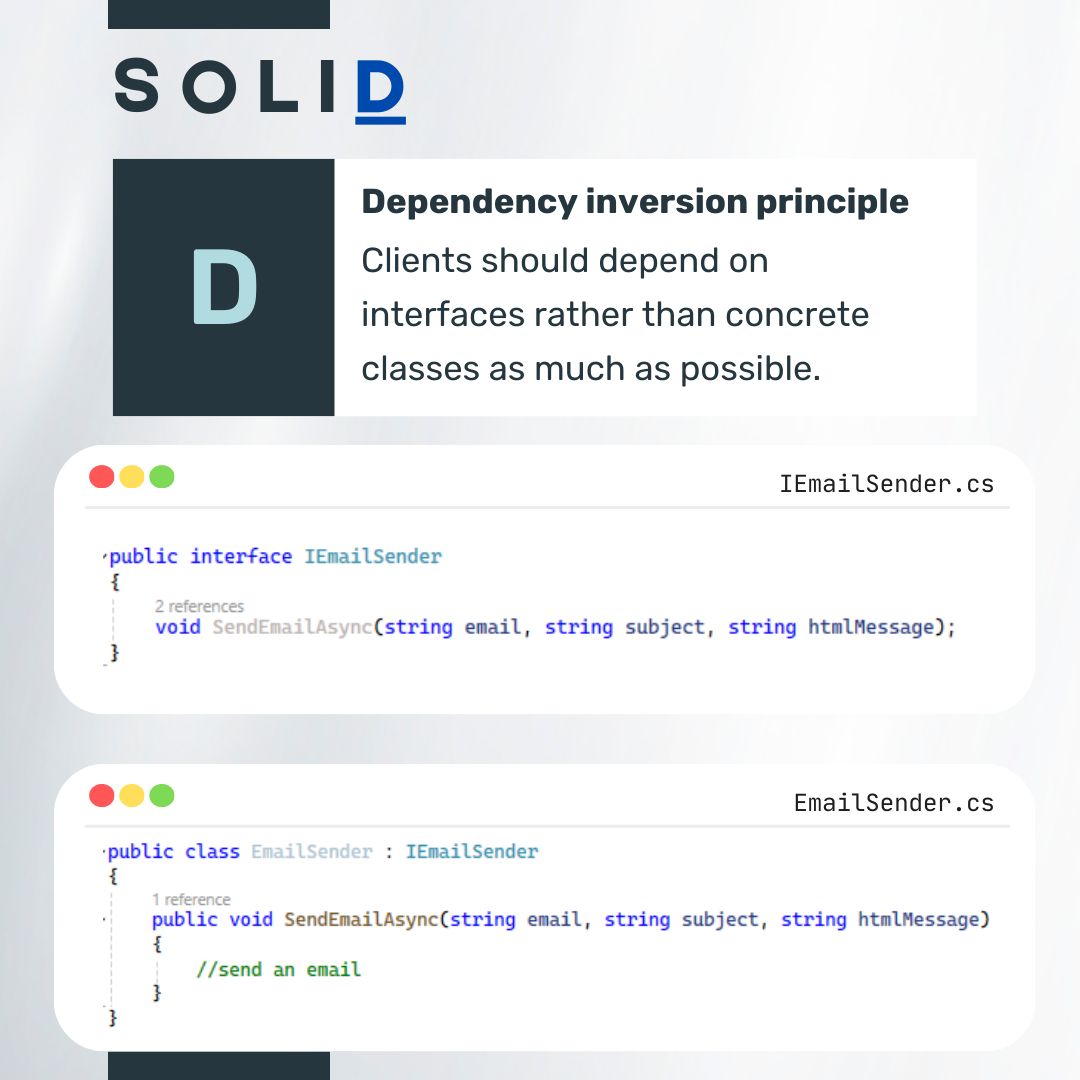 A diagram or code snippet illustrating the Dependency Inversion Principle